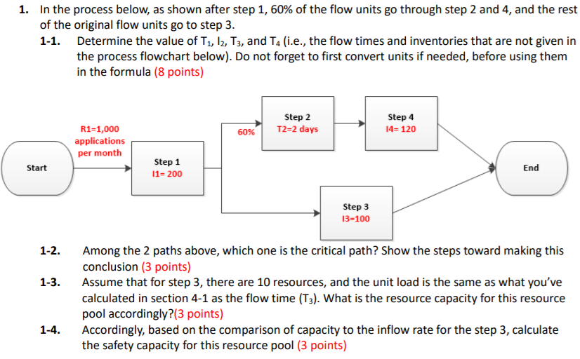 1. In The Process Below, As Shown After Step 1, 60% | Chegg.com