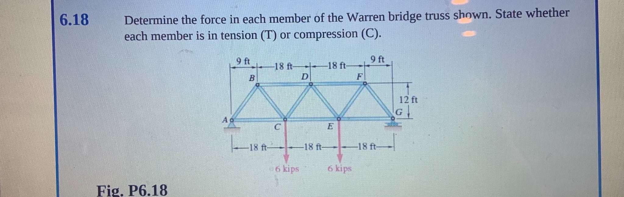 Solved Determine the force in each member of the Warren | Chegg.com