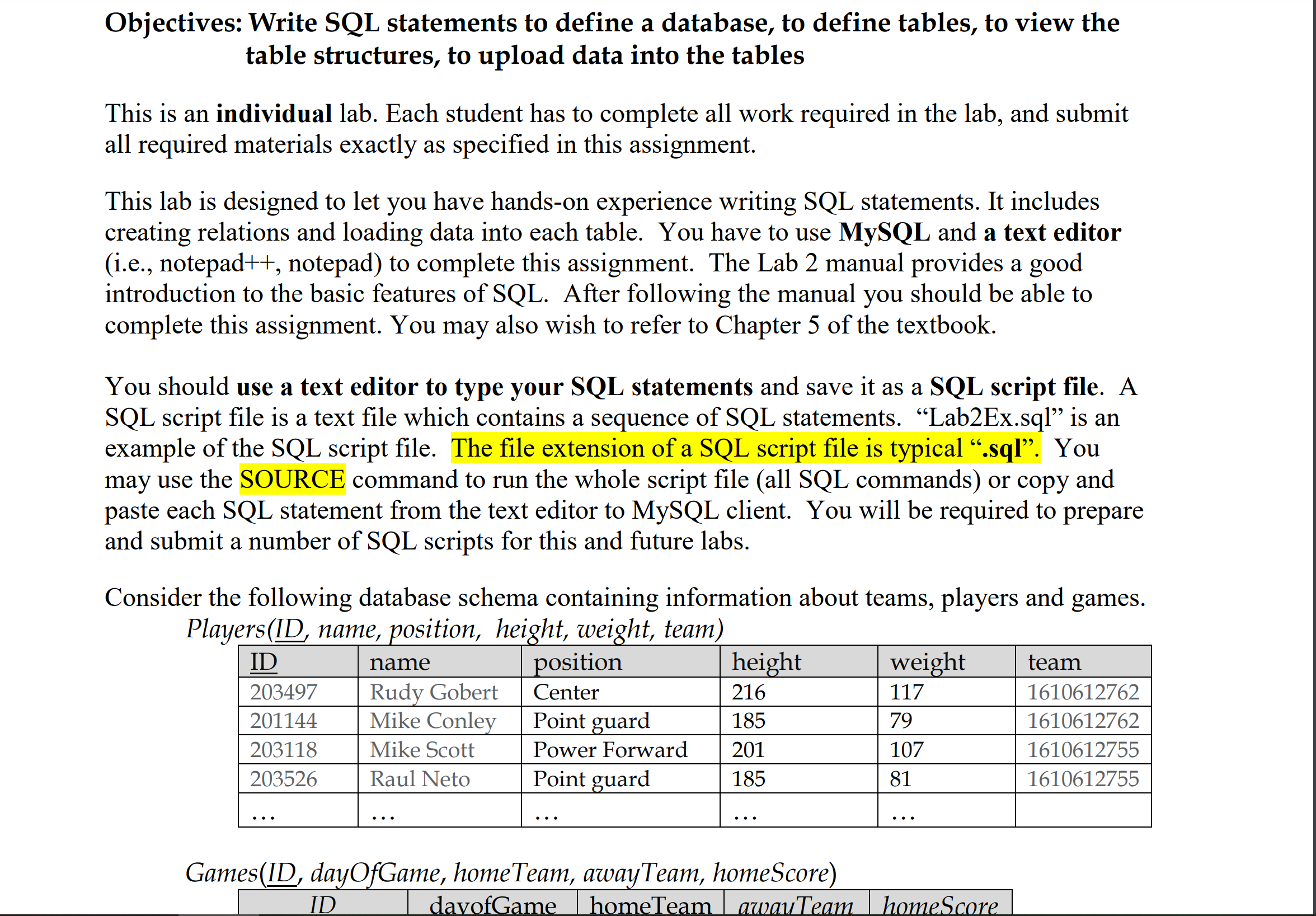 Objectives: Write SQL statements to define a | Chegg.com