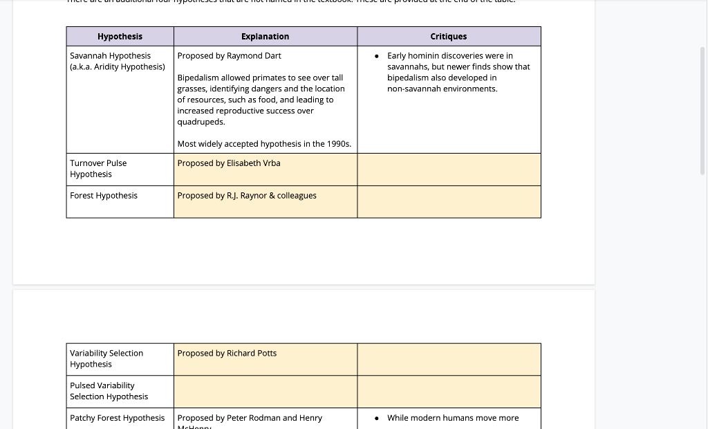 savannah-monitor-food-chart-edu-svet-gob-gt