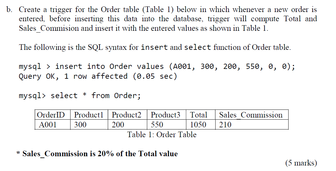 Solved Create a trigger for the Order table (Table 1) below | Chegg.com