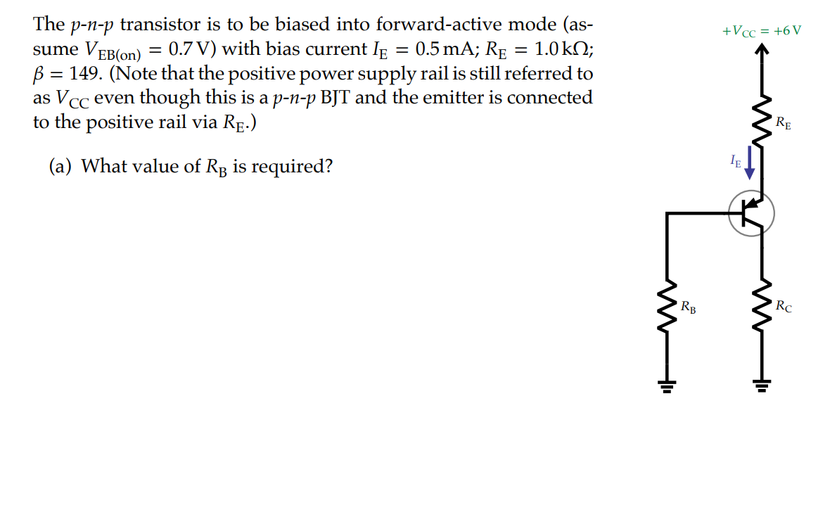 Solved The p−n−p transistor is to be biased into | Chegg.com