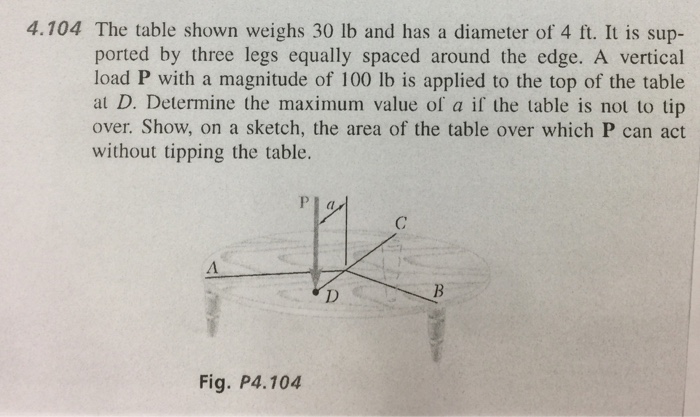 Solved 4.104 The table shown weighs 30 lb and has a diameter | Chegg.com