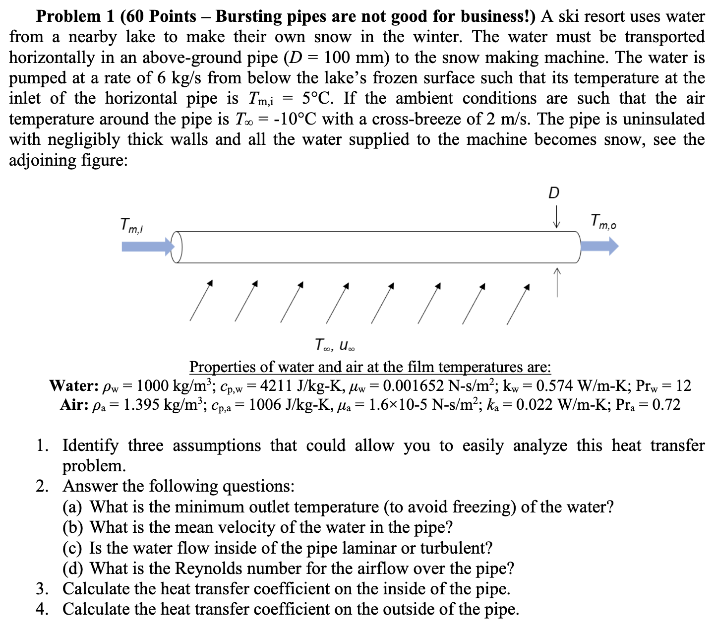 Solved Problem 1 (60 Points - Bursting pipes are not good | Chegg.com