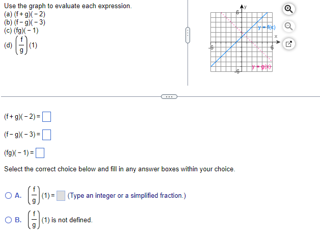 Solved Use The Graph To Evaluate Each Expression. (a) | Chegg.com