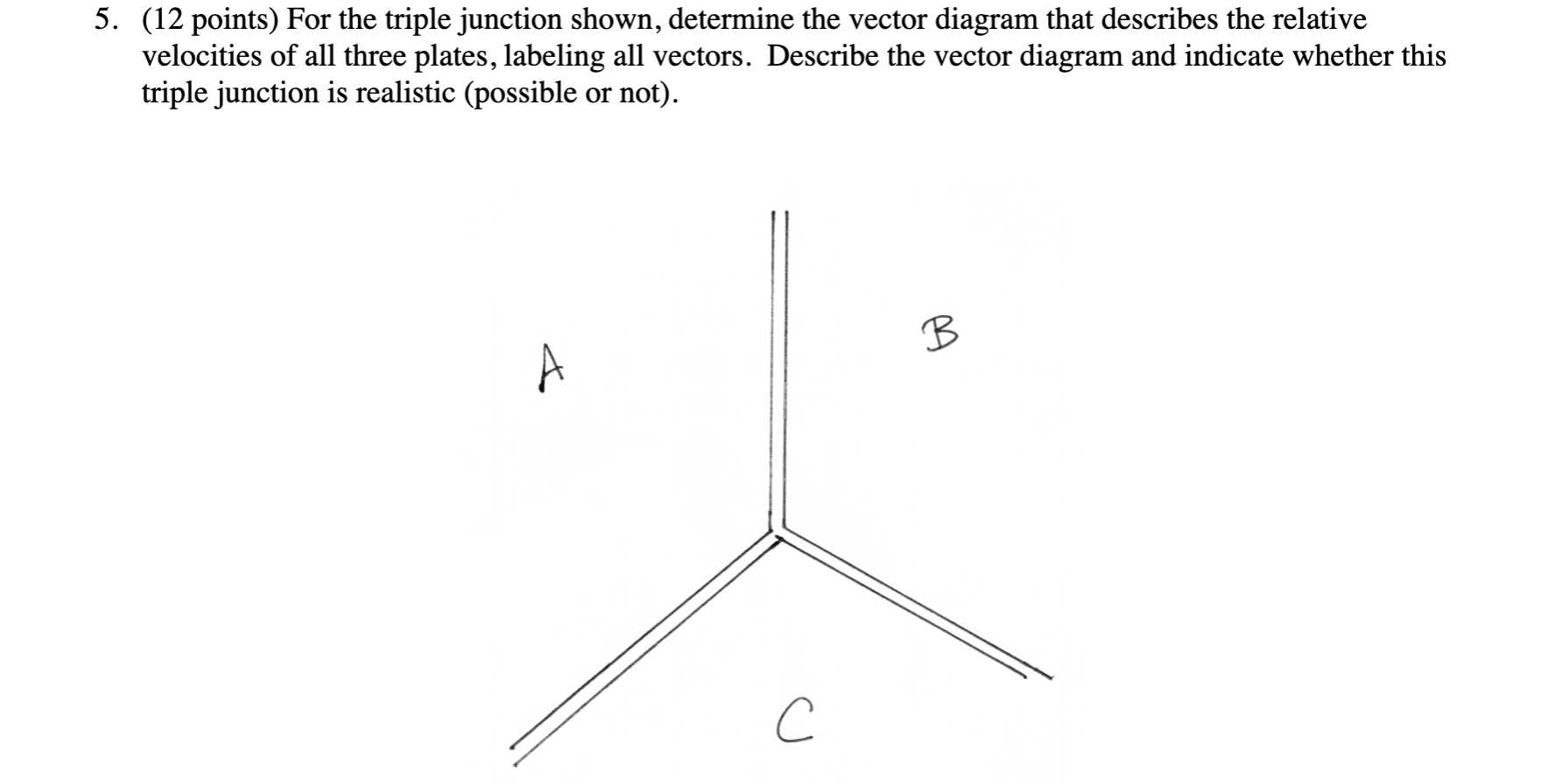 Solved 5. (12 points) For the triple junction shown,