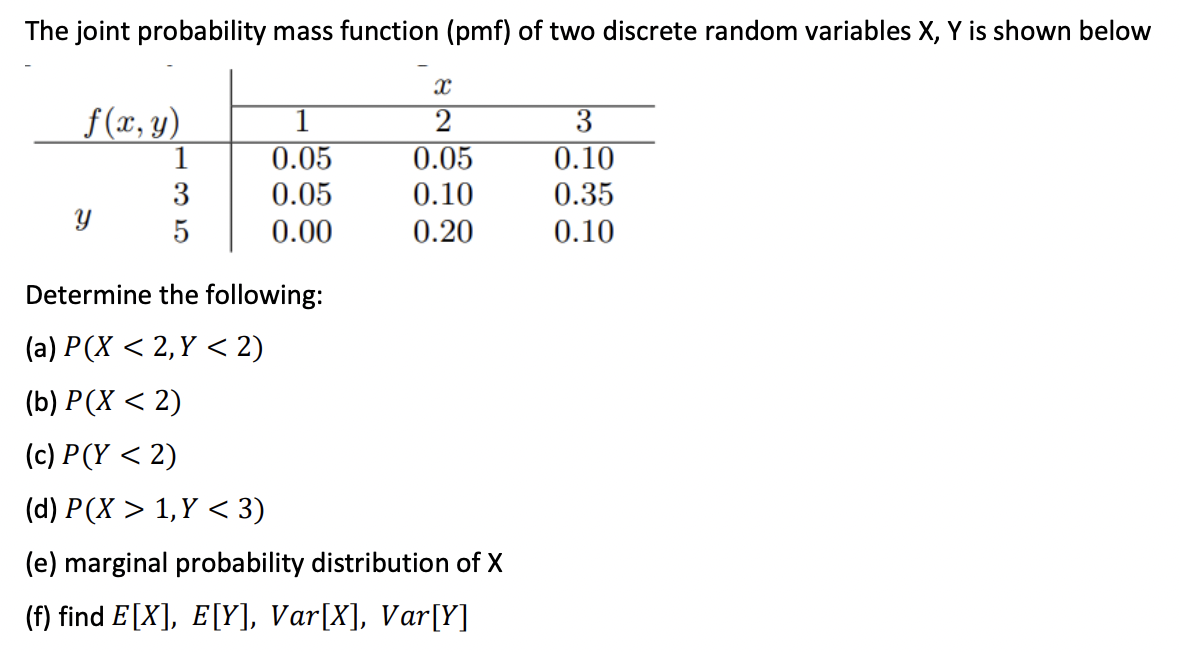 Solved The Joint Probability Mass Function (pmf) Of Two | Chegg.com