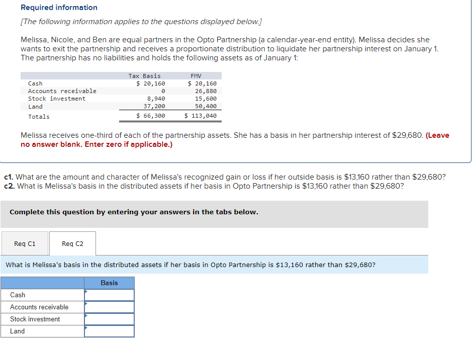 solved-required-information-the-following-information-chegg