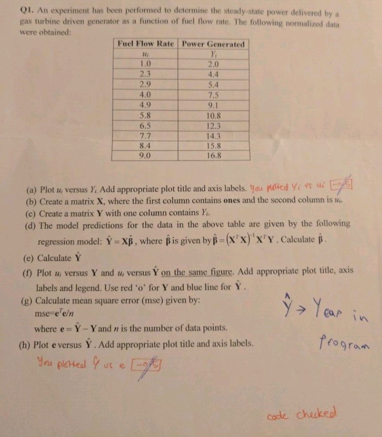 Solved Q1. An experiment has been performed to determine the | Chegg.com