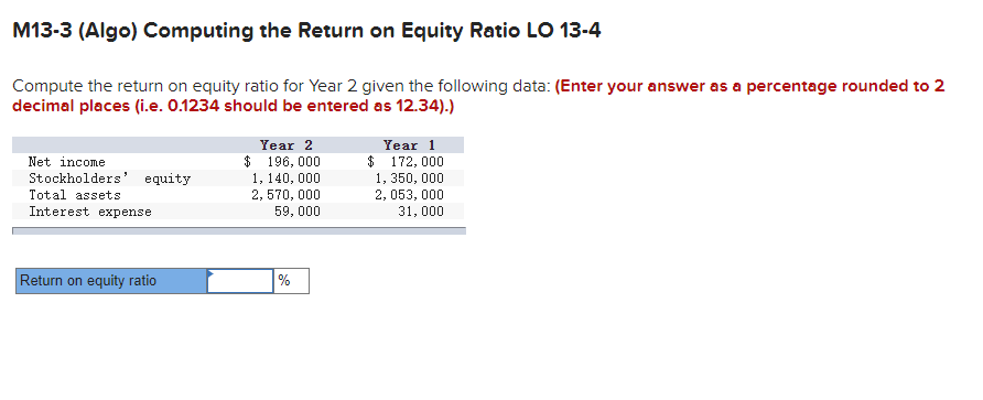 Solved M13-3 (Algo) Computing the Return on Equity Ratio LO | Chegg.com