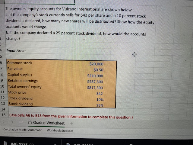 Solved The Formula I Used For Retained Earnings: | Chegg.com