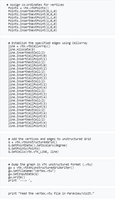 Visualization Rewrite the following PYTHON code and | Chegg.com