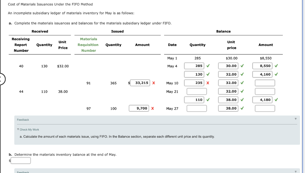 Solved Cost Of Materials Issuances Under The FIFO Method An | Chegg.com