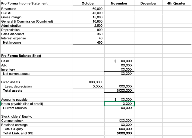 Solved I need a memo and all numbers on the spreadsheet. I | Chegg.com