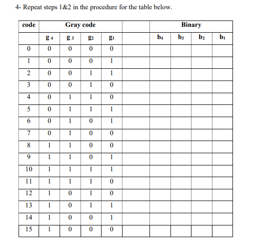 4- Repeat steps 1&2 in the procedure for the table | Chegg.com