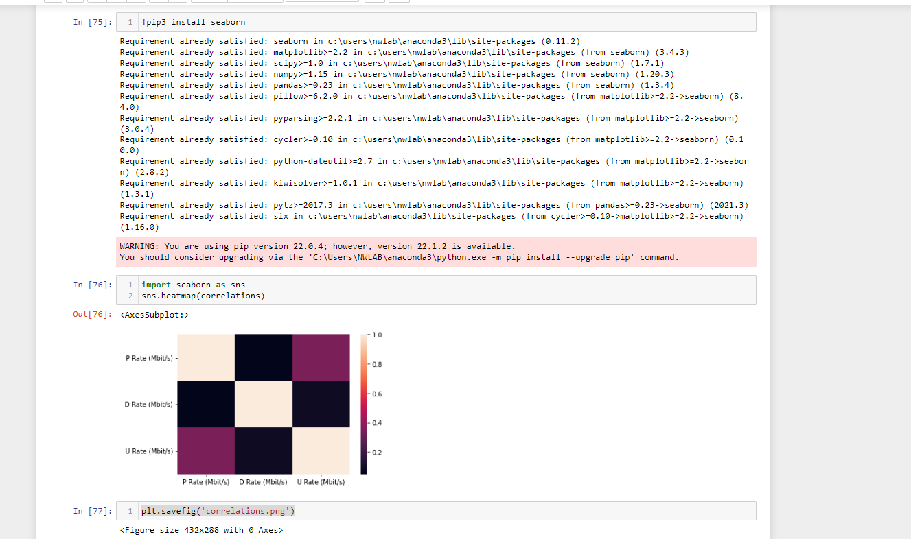 Solved Introduction to Data Analysis using Python 1 import | Chegg.com