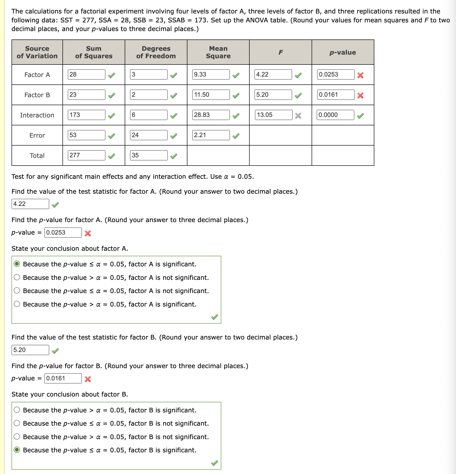 Solved The calculations for a factorial experiment involving | Chegg.com