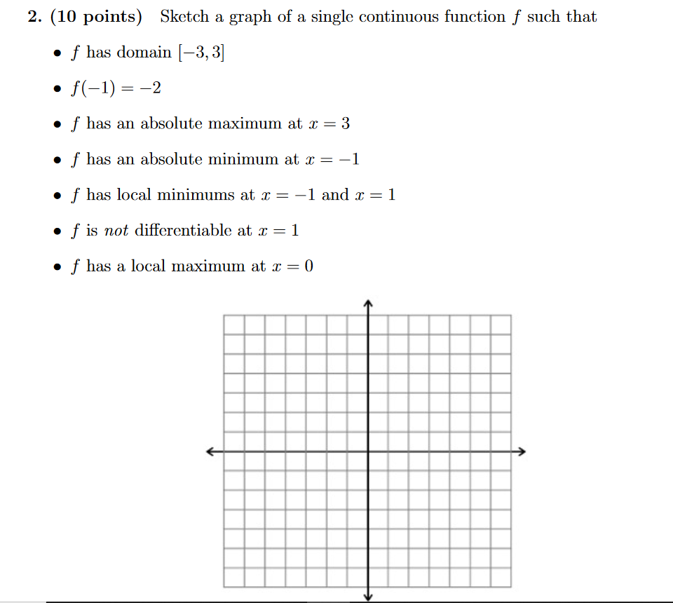 Solved 2 10 Points Sketch A Graph Of A Single Continuous