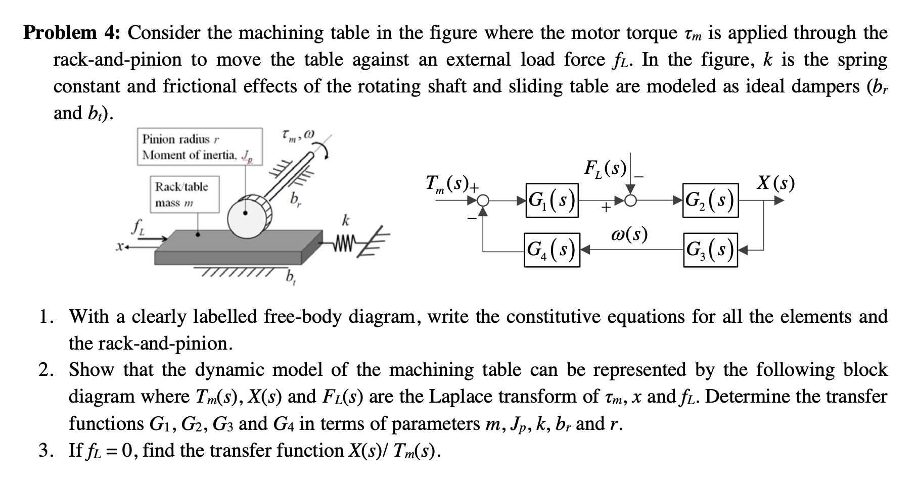 Solved Im, Problem 4: Consider the machining table in the | Chegg.com