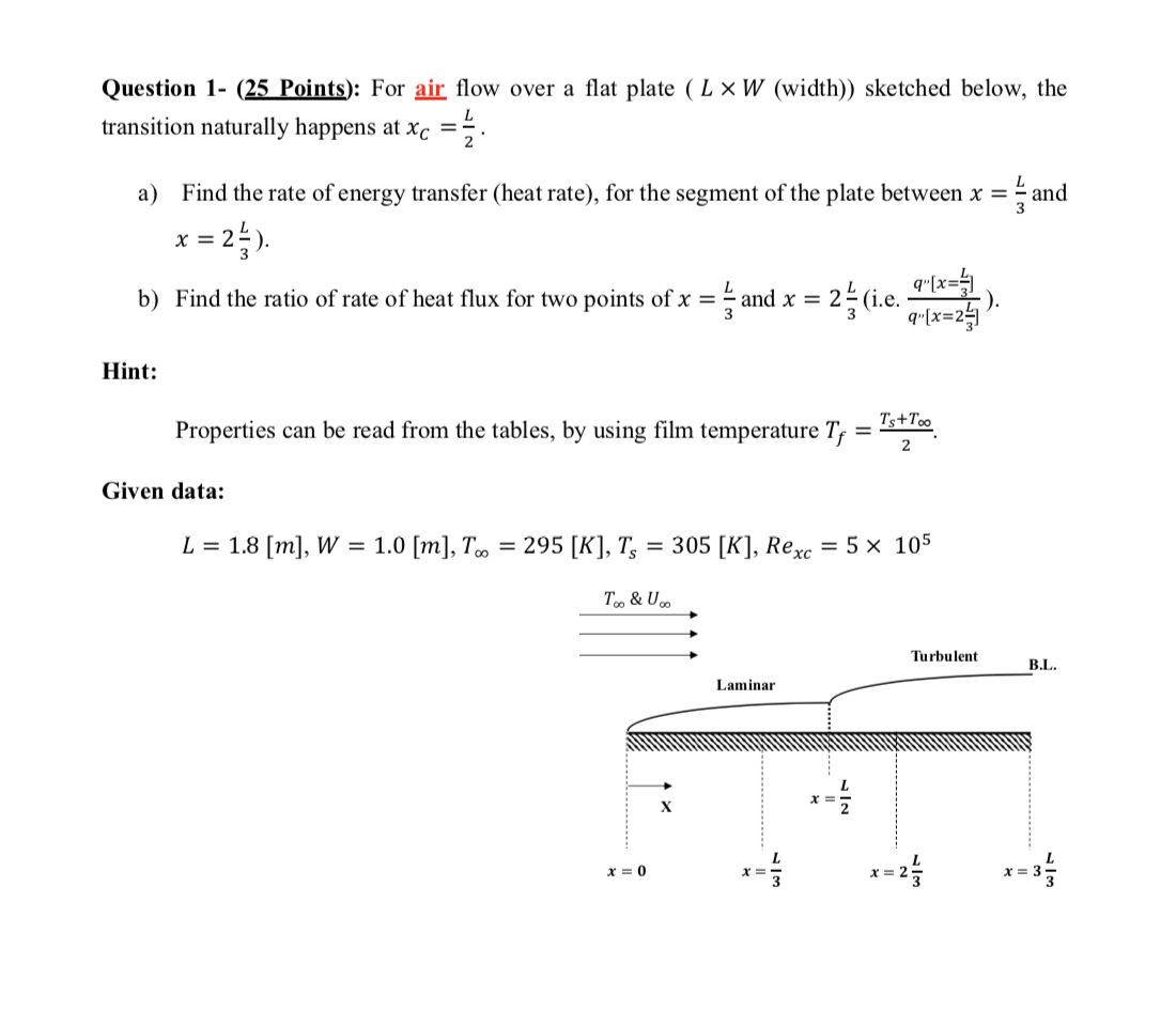Solved Question 1- (25 Points): For air flow over a flat | Chegg.com