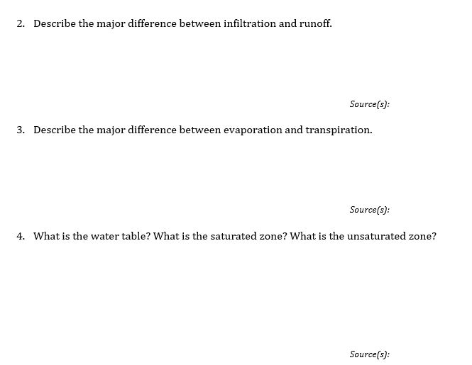Solved 2. Describe the major difference between infiltration