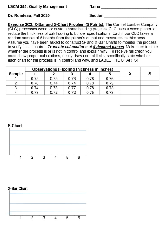 Solved Name LSCM 355: Quality Management Dr. Rondeau, Fall | Chegg.com