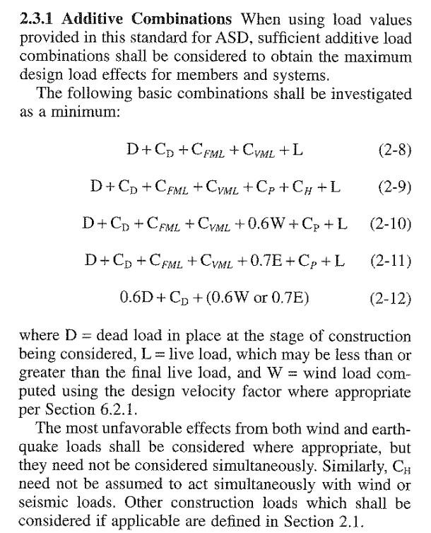 Solved section 2.2.3. Why is the load factor 1.0 for W | Chegg.com
