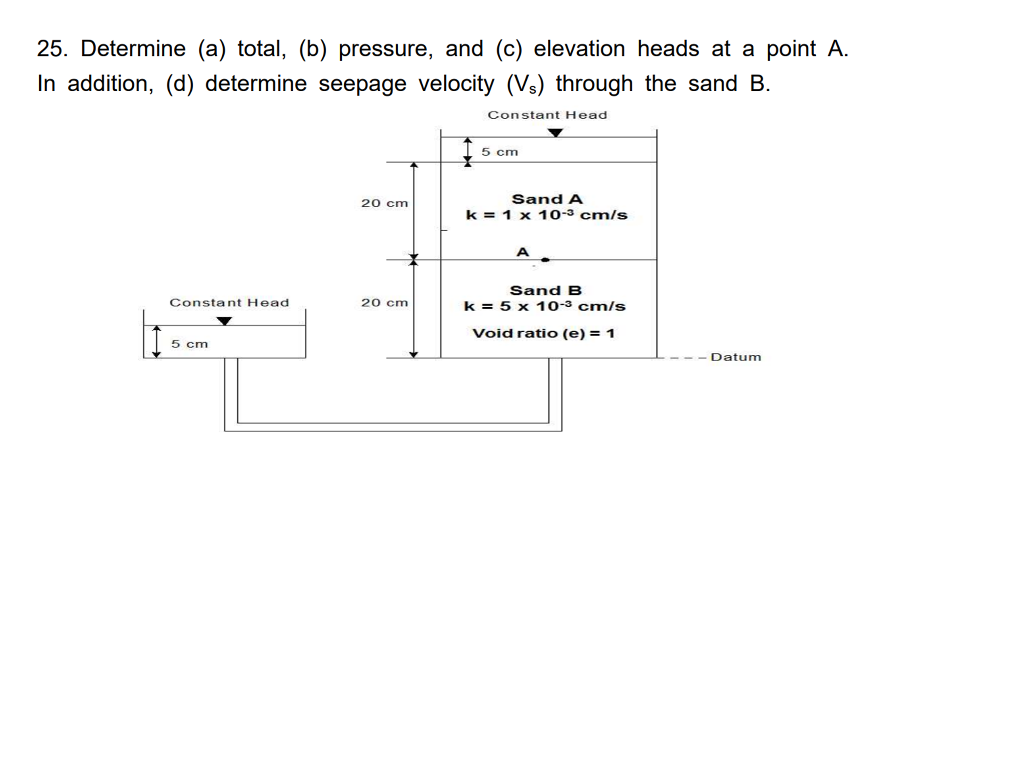 Solved 25. Determine (a) total, (b) pressure, and (c) | Chegg.com