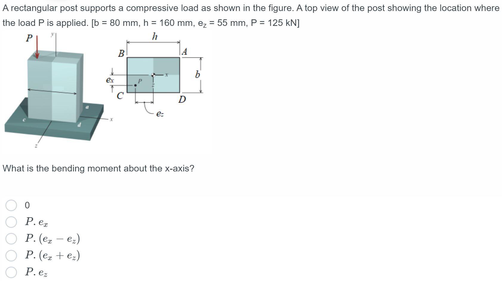 Solved A rectangular post supports a compressive load as | Chegg.com