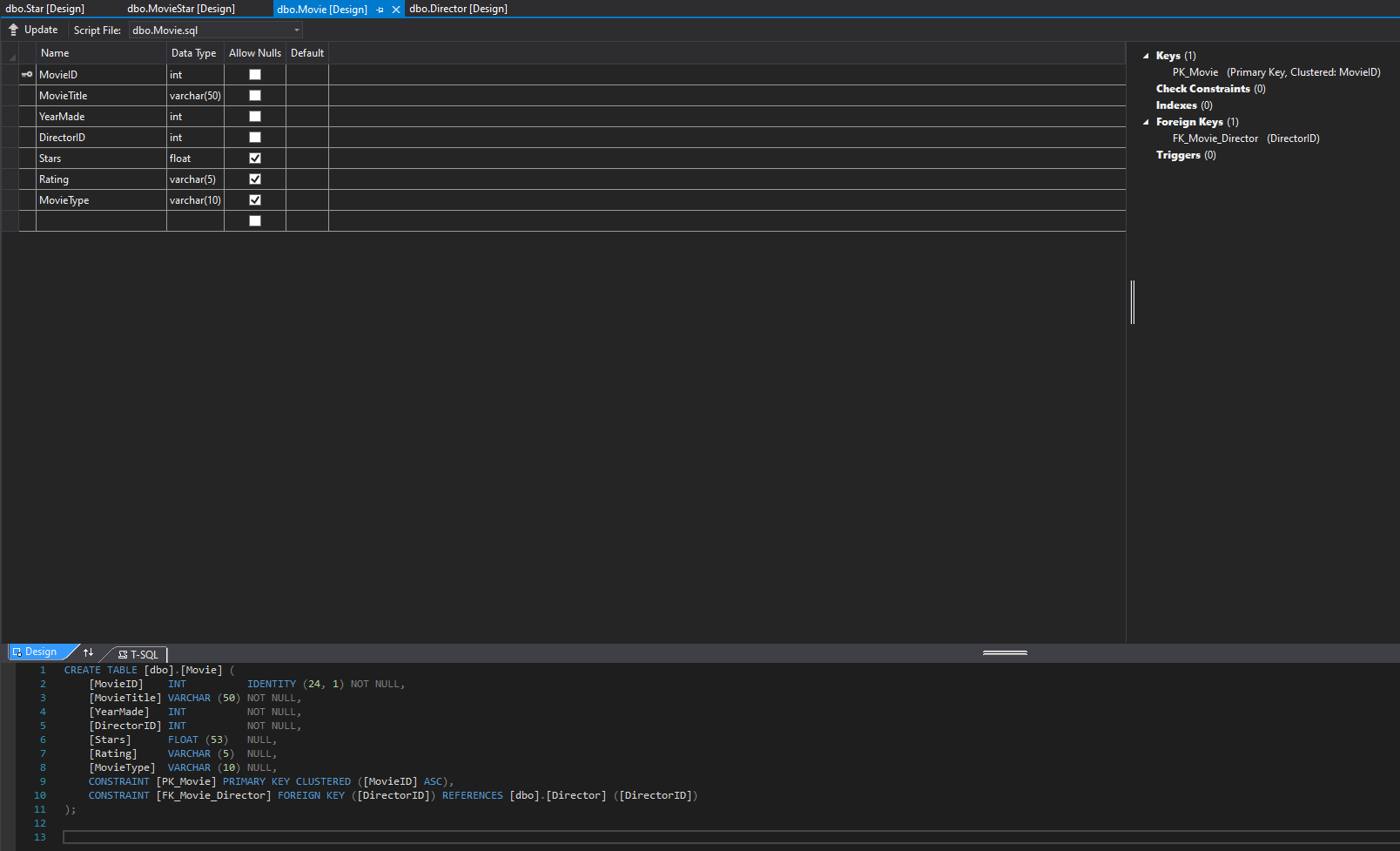 ASP.NET SQL DetailsView or FormView Click the | Chegg.com