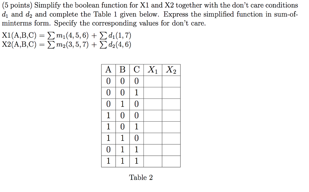 Solved (5 points) Simplify the boolean function for X1 and | Chegg.com