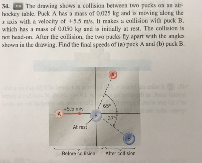 Solved 34. The drawing shows a collision between two pucks | Chegg.com