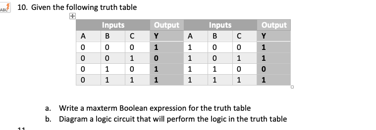 Solved ABC 10. Given the following truth table A 0 0 0 0 | Chegg.com