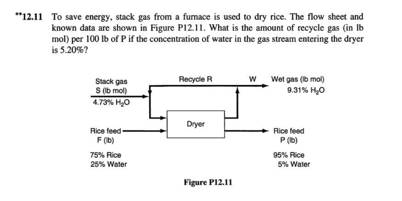 **12.11 To save energy, stack gas from a furnace is | Chegg.com