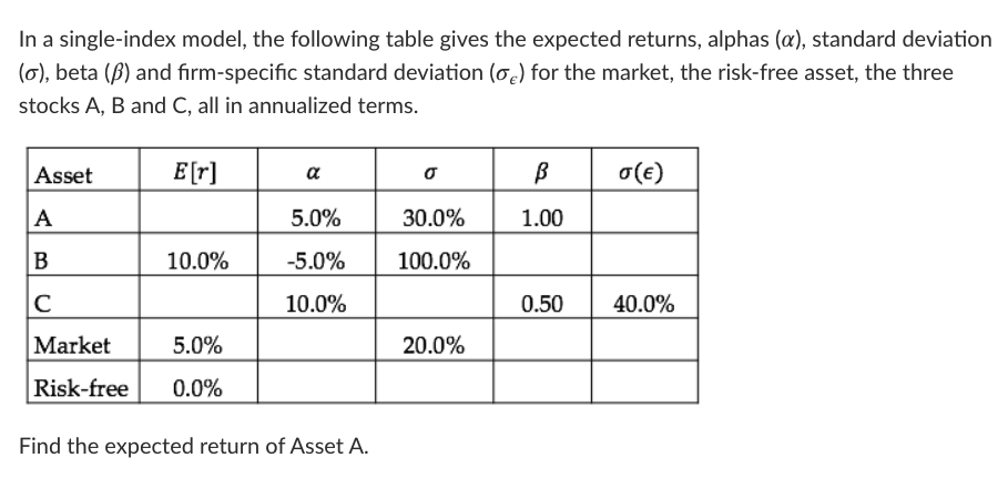Solved In a single-index model, the following table gives | Chegg.com