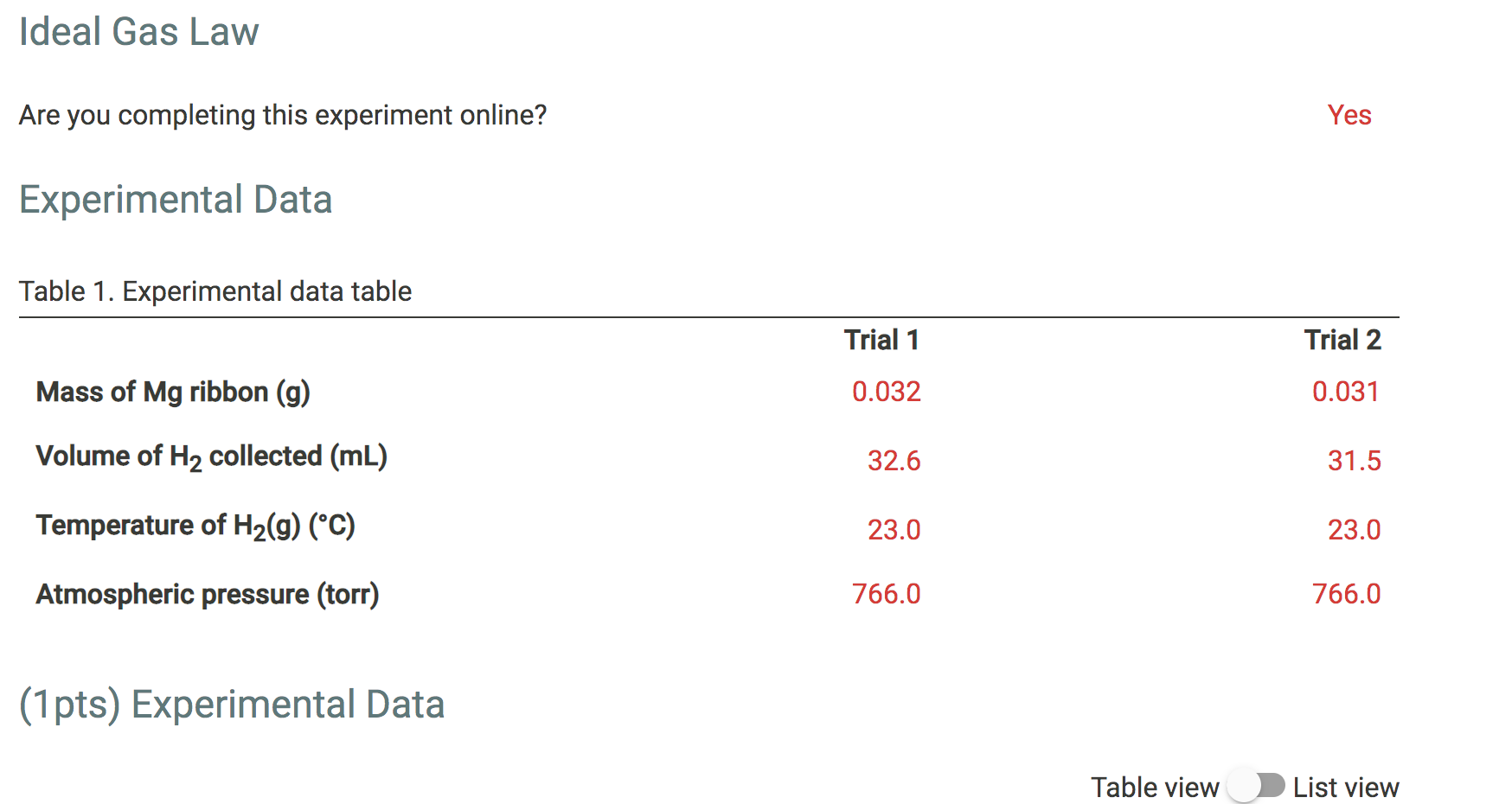 Solved Ideal Gas Law Are you completing this experiment