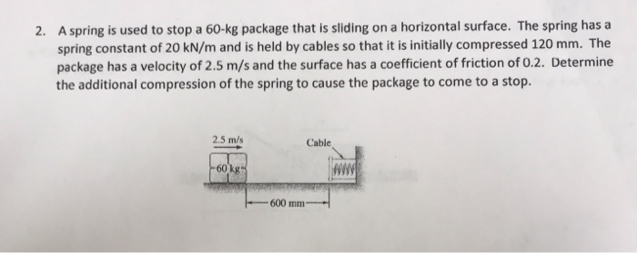 Solved A spring is used to stop a 60-kg package that is | Chegg.com