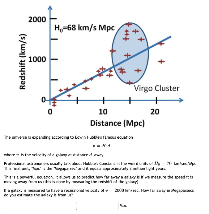 solved-2000-ho-68-km-s-mpc-redshift-km-s-1000-virgo-chegg