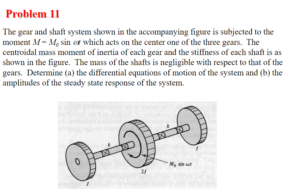 Solved The gear and shaft system shown in the accompanying | Chegg.com