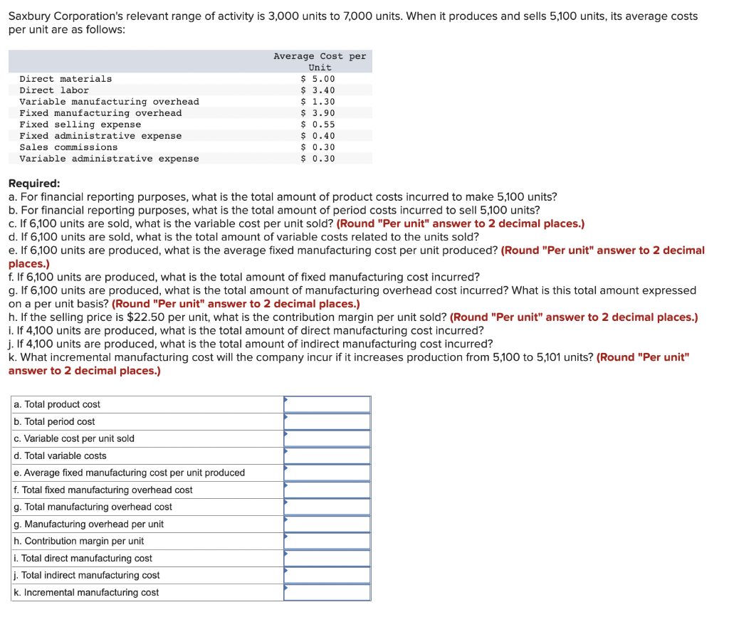 solved-saxbury-corporation-s-relevant-range-of-activity-is-chegg