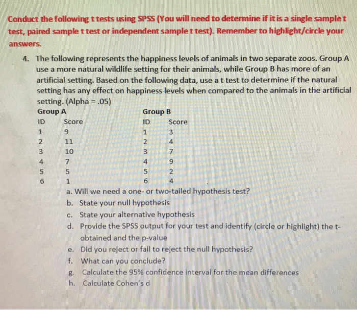 Solved Conduct the following t tests using SPSS (You will | Chegg.com