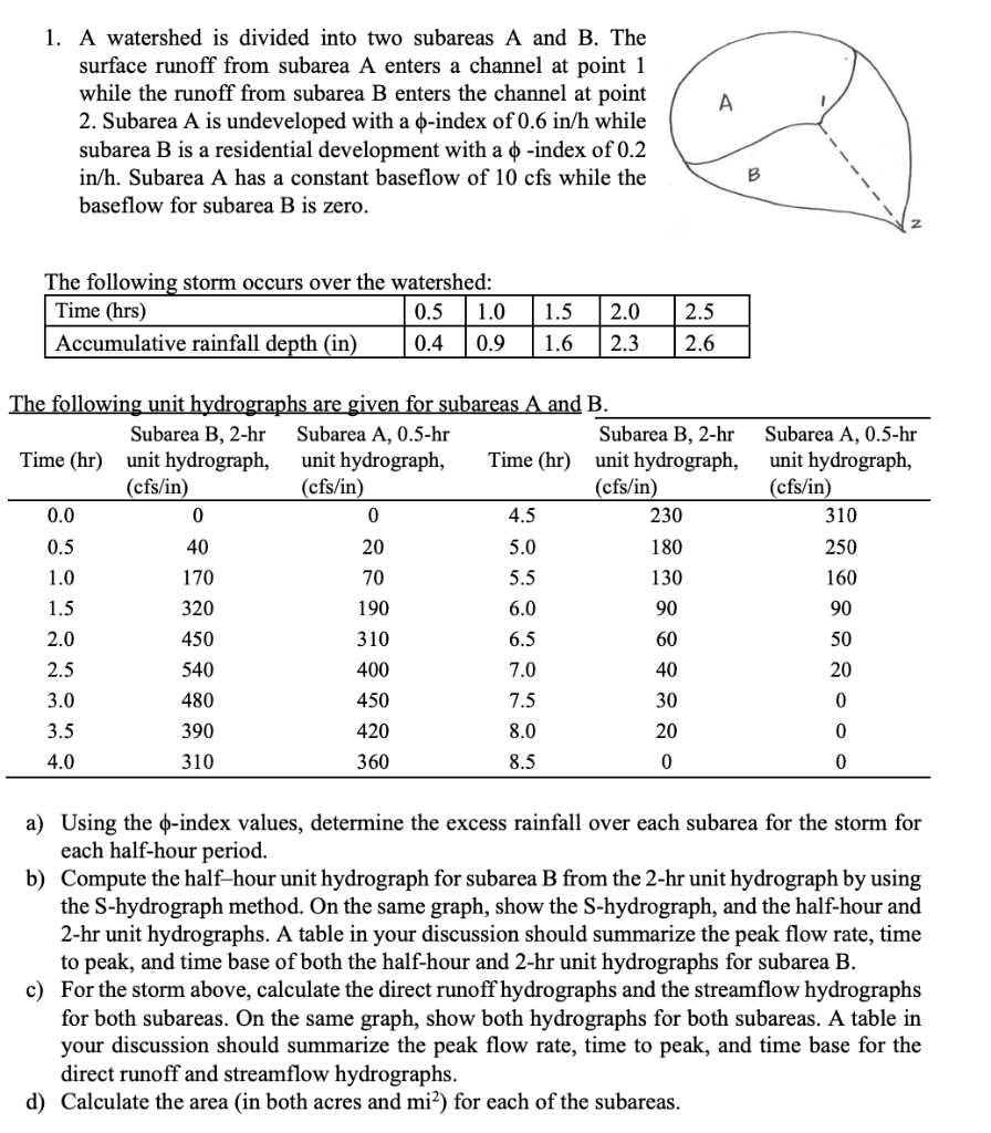 solved-1-a-watershed-is-divided-into-two-subareas-a-and-chegg