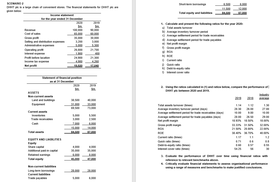 What Comes Under Short Term Borrowings