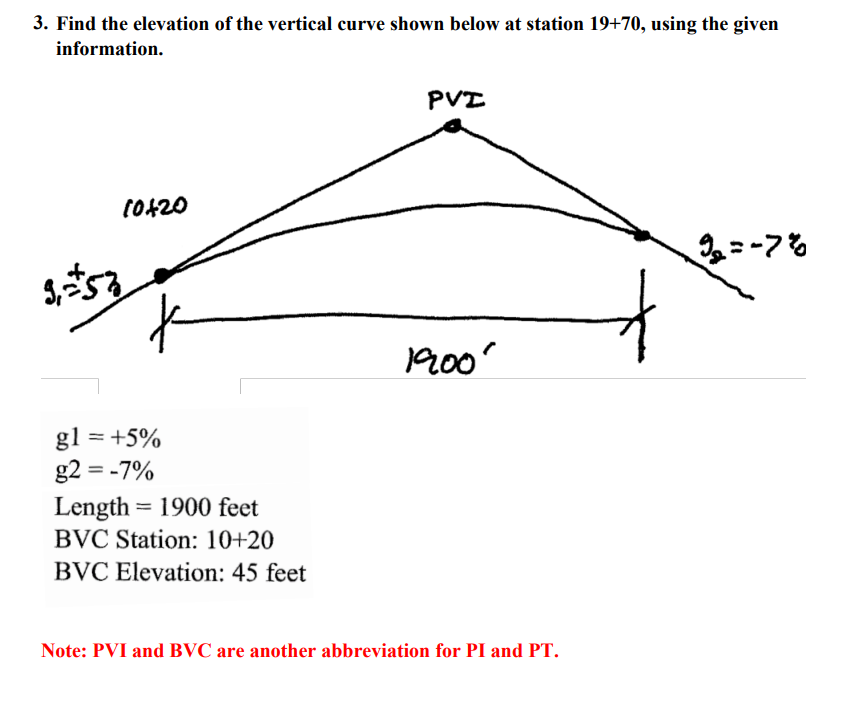 solved-find-the-elevation-of-the-vertical-curve-shown-below-chegg