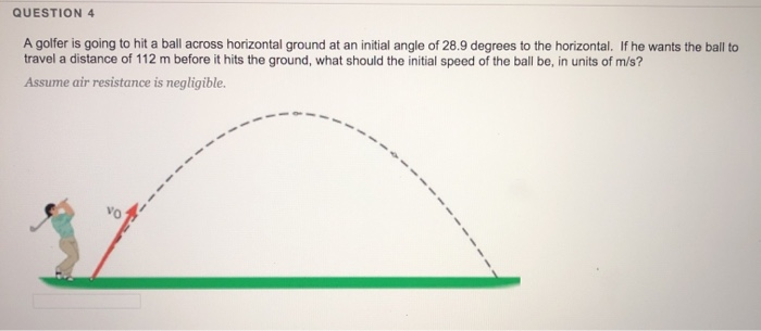 Solved QUESTION 4 A Golfer Is Going To Hit A Ball Across | Chegg.com