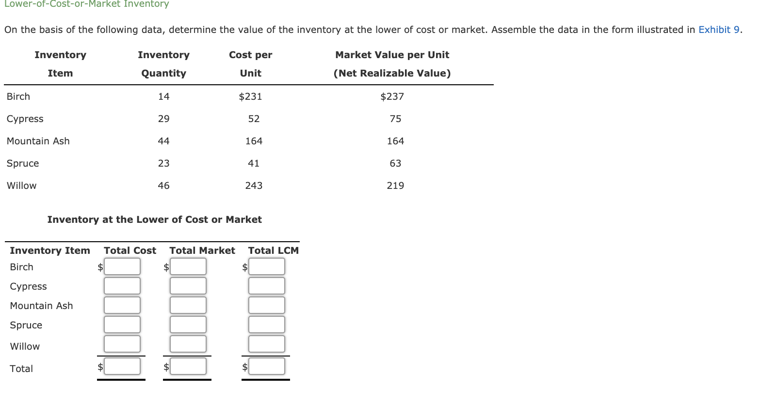 solved-lower-of-cost-or-market-inventory-on-the-basis-of-the-chegg