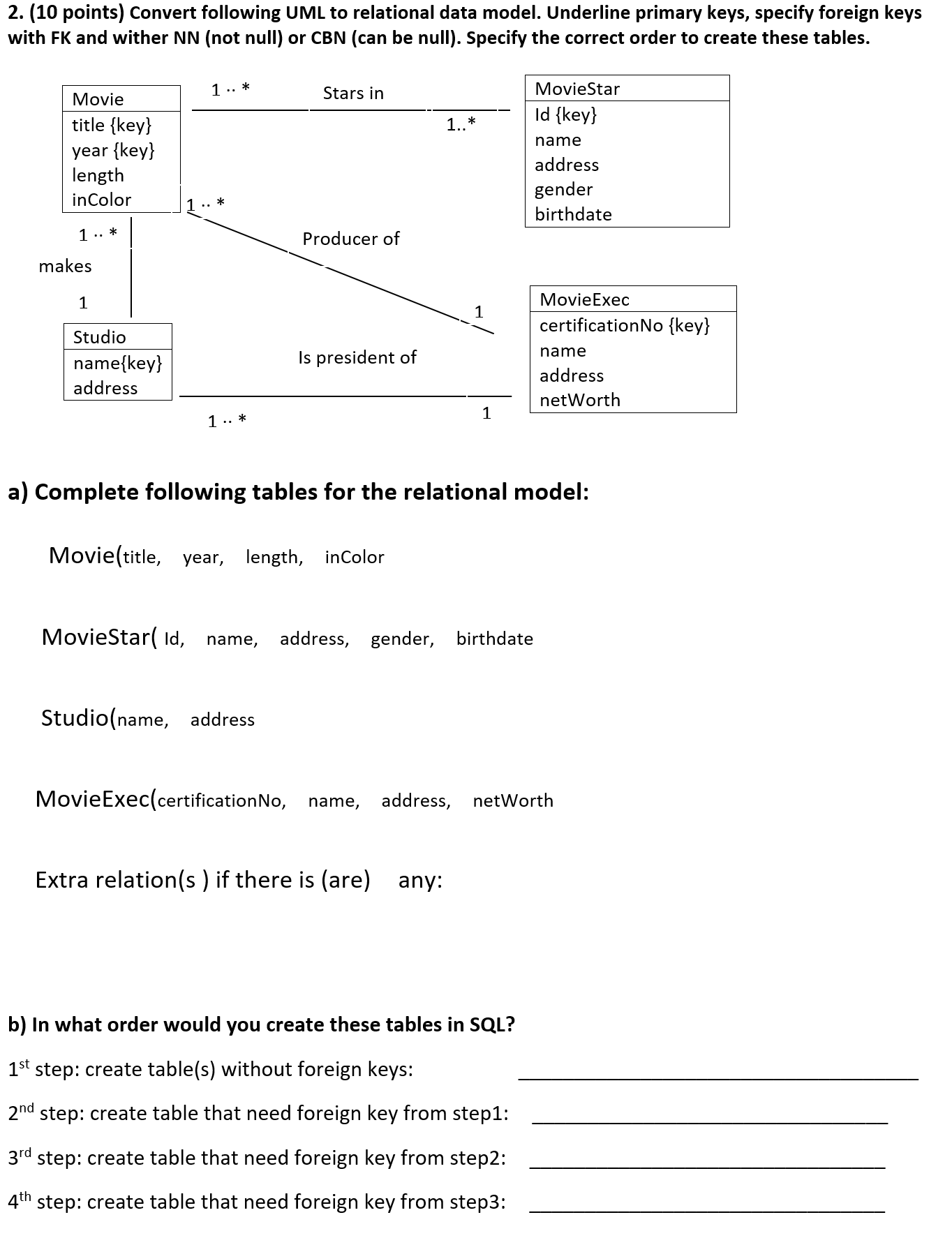 Solved 2 10 Points Convert Following Uml To Relational 7641