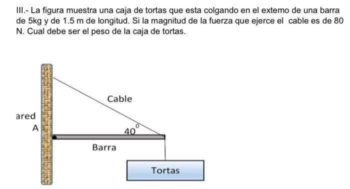 III.- La figura muestra una caja de tortas que esta colgando en el extemo de una barra de \( 5 \mathrm{~kg} \) y de \( 1.5 \m