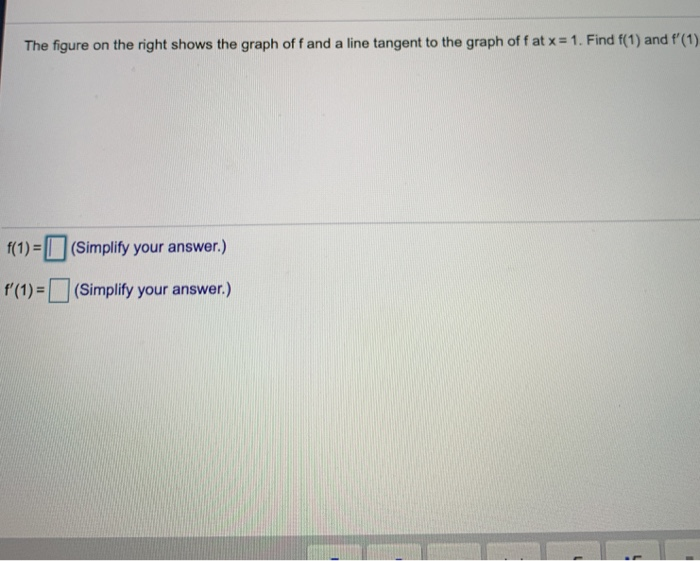 Solved The figure on the right shows the graph of f and a | Chegg.com