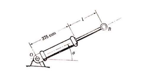 Cylinder Rotation Ref Solved As the hydraulic cylinder rotates around O, | Chegg.com